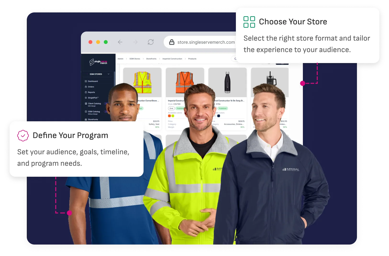 Store setup screen with callouts for defining your program and choosing your store format