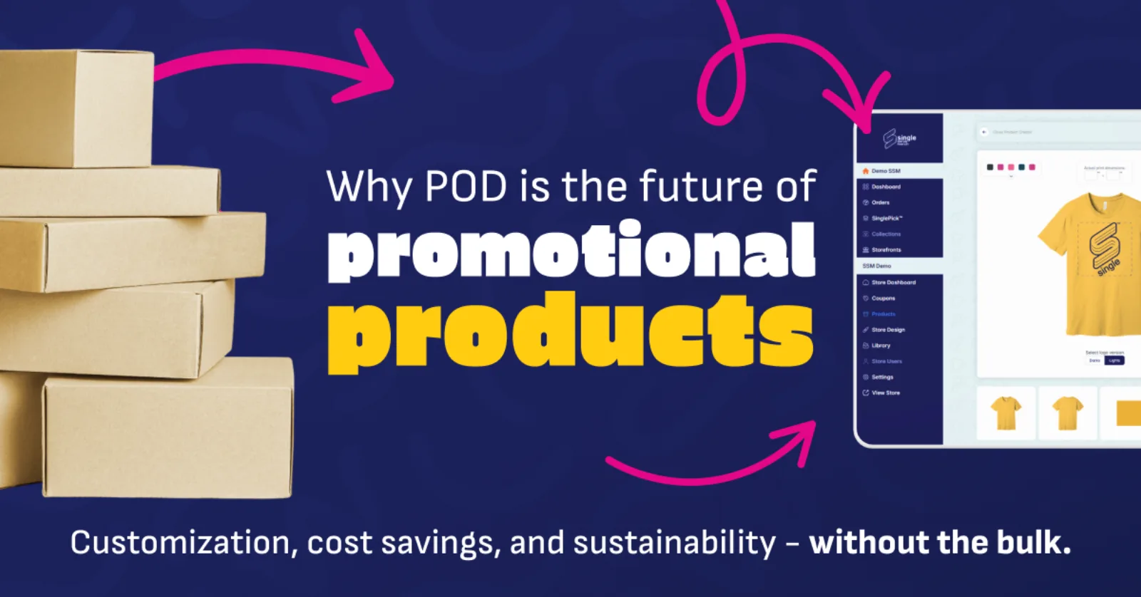 How Print on Demand is Revolutionizing the Promotional Product Space