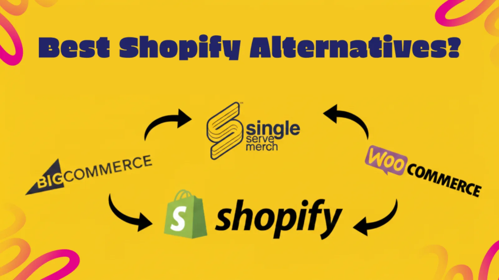 Best Shopify Alternative for Promo Distributors in 2026